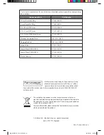 Preview for 21 page of Logik L60CHDG10 Instruction & Installation Manual