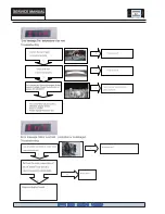 Preview for 22 page of Logik L612SWD12 Service Manual