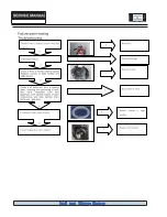 Preview for 28 page of Logik L612SWD12 Service Manual