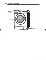 Preview for 11 page of Logik L612WM12 Installation Manual / Instruction Manual