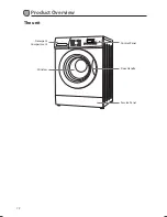 Preview for 12 page of Logik L612WM13 Instruction & Installation Manual