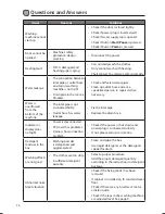 Preview for 24 page of Logik L612WM13 Instruction & Installation Manual