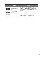 Preview for 25 page of Logik L612WM13 Instruction & Installation Manual