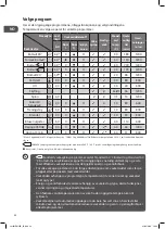 Предварительный просмотр 54 страницы Logik L612WSM16E Instruction Manual