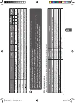 Предварительный просмотр 43 страницы Logik L714WM12E Installation Instructions Manual