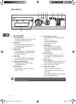 Предварительный просмотр 60 страницы Logik L714WM12E Installation Instructions Manual