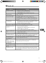 Предварительный просмотр 147 страницы Logik L714WM12E Installation Instructions Manual