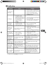 Предварительный просмотр 149 страницы Logik L714WM12E Installation Instructions Manual