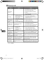 Предварительный просмотр 174 страницы Logik L714WM12E Installation Instructions Manual