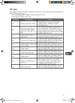 Предварительный просмотр 175 страницы Logik L714WM12E Installation Instructions Manual