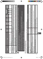 Предварительный просмотр 193 страницы Logik L714WM12E Installation Instructions Manual