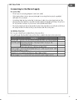 Preview for 33 page of Logik L714WM13E Instruction Manual