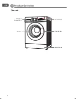 Preview for 34 page of Logik L714WM13E Instruction Manual