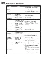 Preview for 46 page of Logik L714WM13E Instruction Manual