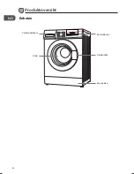 Preview for 56 page of Logik L714WM13E Instruction Manual