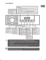 Preview for 57 page of Logik L714WM13E Instruction Manual