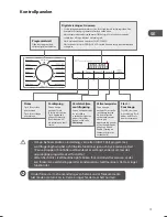 Preview for 79 page of Logik L714WM13E Instruction Manual