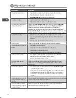 Preview for 110 page of Logik L714WM13E Instruction Manual