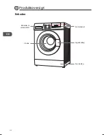 Preview for 122 page of Logik L714WM13E Instruction Manual