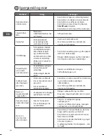 Preview for 134 page of Logik L714WM13E Instruction Manual