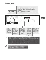 Preview for 145 page of Logik L714WM13E Instruction Manual