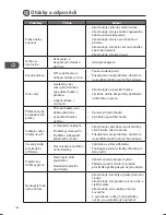 Preview for 156 page of Logik L714WM13E Instruction Manual