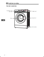 Preview for 166 page of Logik L714WM13E Instruction Manual