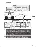 Preview for 167 page of Logik L714WM13E Instruction Manual