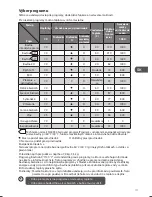 Preview for 171 page of Logik L714WM13E Instruction Manual