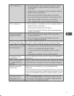 Preview for 177 page of Logik L714WM13E Instruction Manual