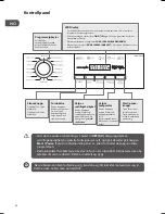 Preview for 50 page of Logik L714WM15E Installation Instructions Manual