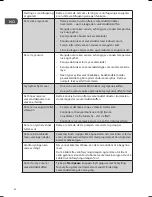 Preview for 60 page of Logik L714WM15E Installation Instructions Manual