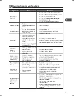 Предварительный просмотр 105 страницы Logik L714WM15E Installation Instructions Manual