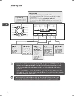 Предварительный просмотр 116 страницы Logik L714WM15E Installation Instructions Manual