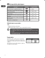 Предварительный просмотр 52 страницы Logik L7PDT13E Instruction Manual