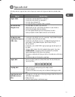 Предварительный просмотр 95 страницы Logik L7PDT13E Instruction Manual