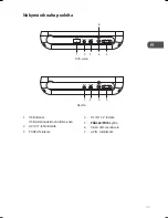 Предварительный просмотр 101 страницы Logik L7PDT13E Instruction Manual