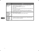 Предварительный просмотр 212 страницы Logik L7PDT13E Instruction Manual