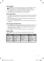 Preview for 21 page of Logik L7SPDVD16 Instruction Manual