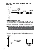 Предварительный просмотр 18 страницы Logik L7TWIN11 Instruction Manual