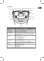 Preview for 13 page of Logik L90BMS10E Instruction Manual