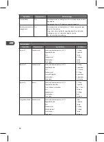 Preview for 96 page of Logik L90BMS10E Instruction Manual