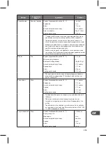 Preview for 293 page of Logik L90BMS10E Instruction Manual