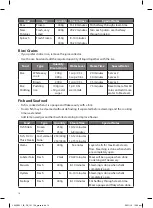 Preview for 14 page of Logik L90SSS11 Instruction Manual