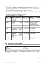 Preview for 15 page of Logik L90SSS11 Instruction Manual