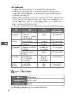 Preview for 82 page of Logik L90SSS11E Instruction Manual