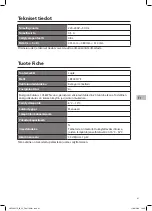 Preview for 61 page of Logik LBF40S17E Instruction Manual