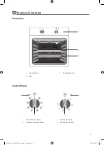 Preview for 5 page of Logik LBFANB12 Instruction & Installation Manual