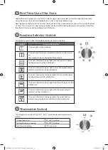 Preview for 6 page of Logik LBFANB12 Instruction & Installation Manual