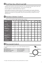 Preview for 11 page of Logik LBFANB14 Instruction Manual